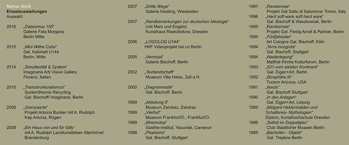 Rainer Görß CV