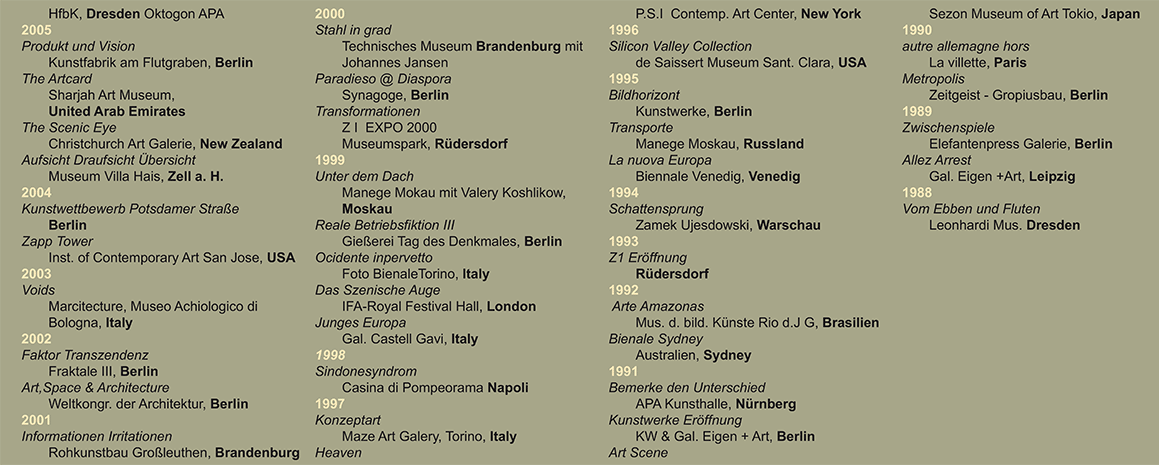 Rainer Görß CV